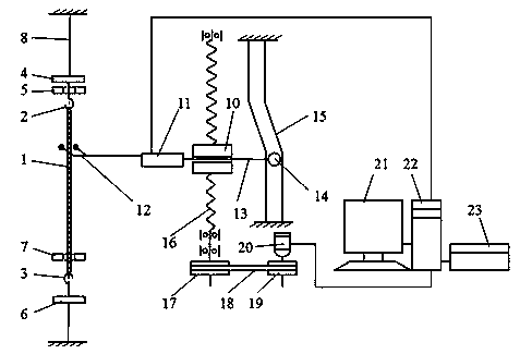 Device and method for testing hot-shrinkage rate of chemical fiber filaments