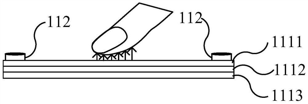 Tactile reproduction method and device integrating electrostatic force, air pressure film and mechanical vibration