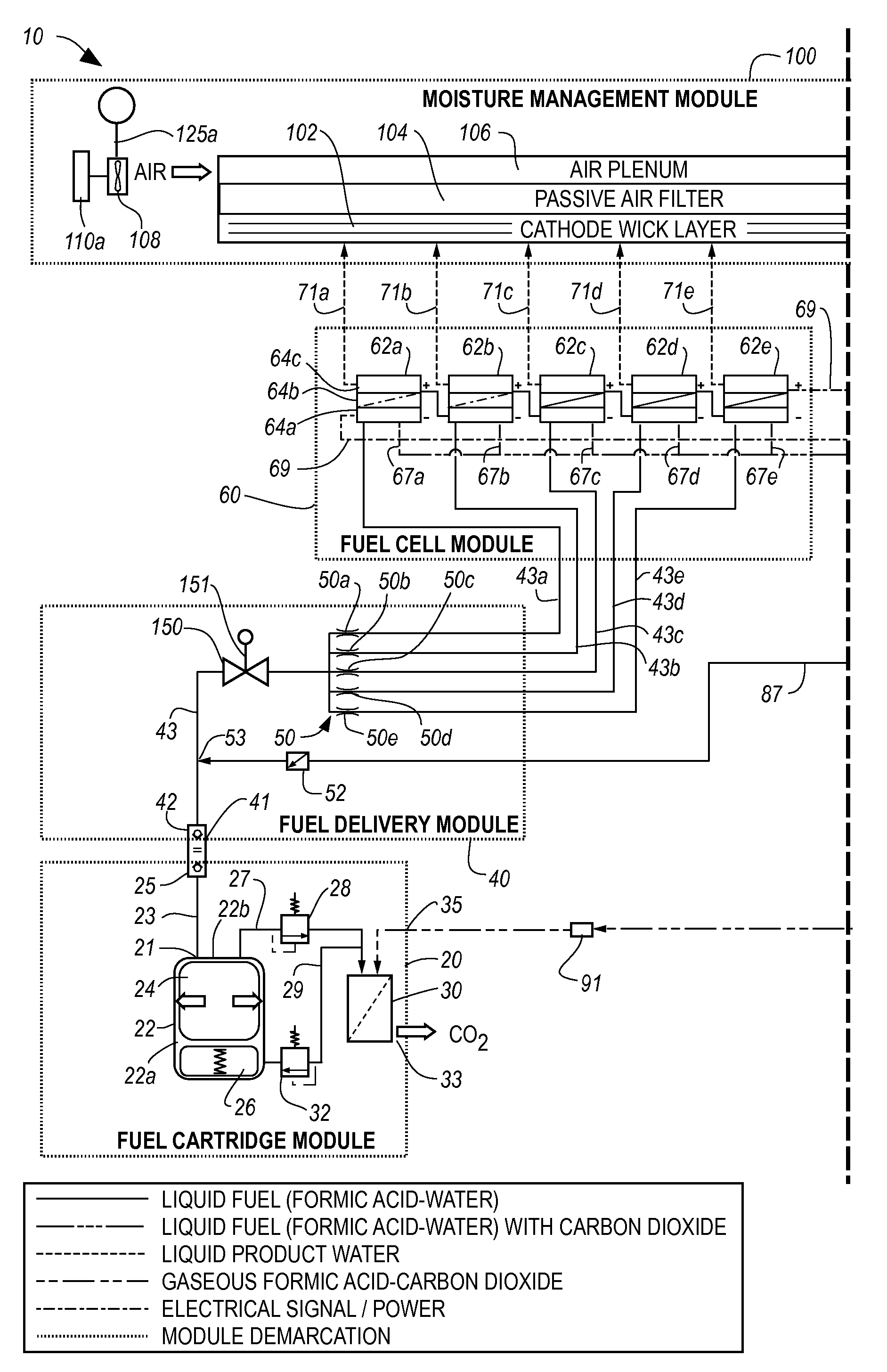 Passive-pumping liquid feed fuel cell system