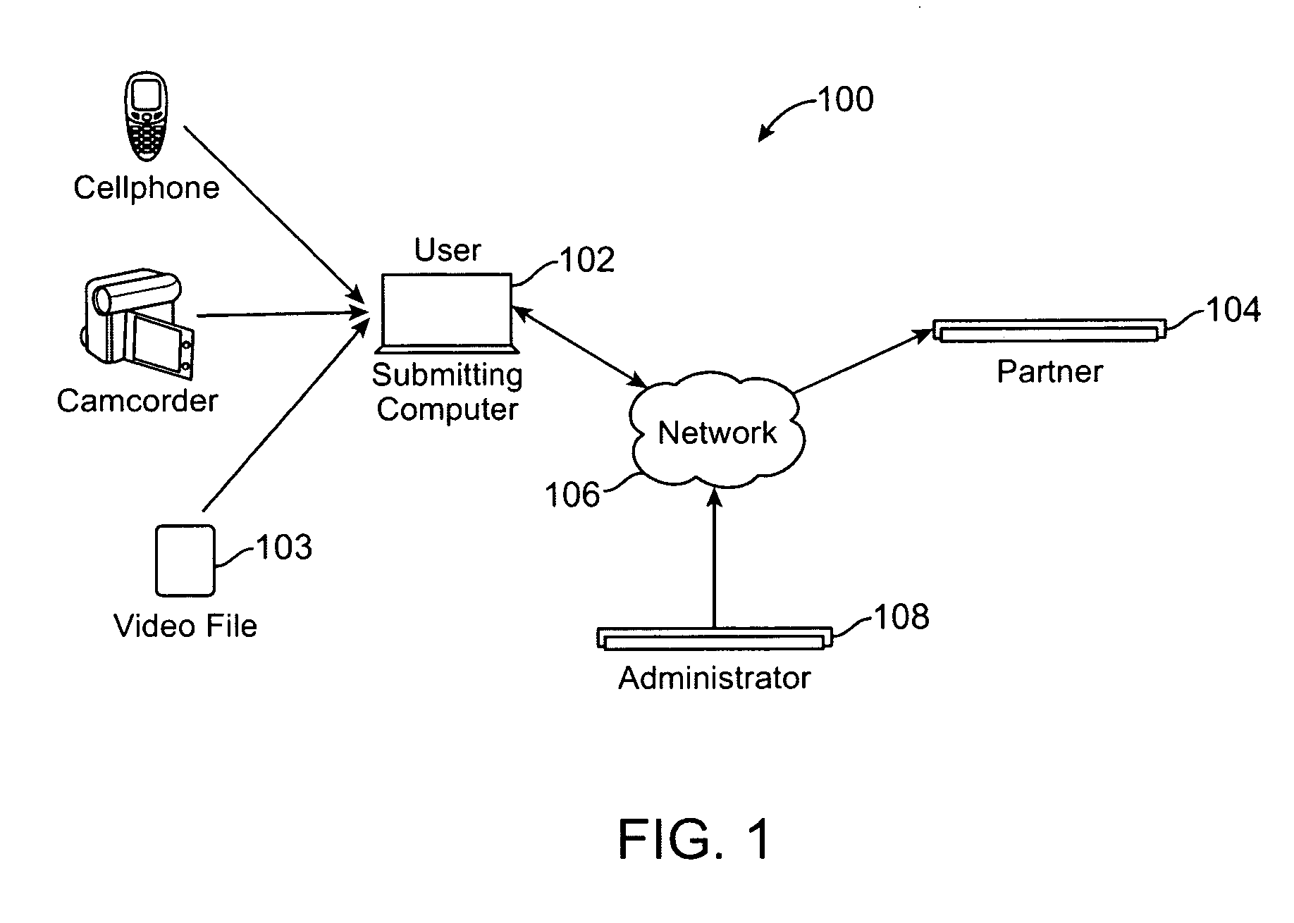 Distributed and automated video encoding and delivery system