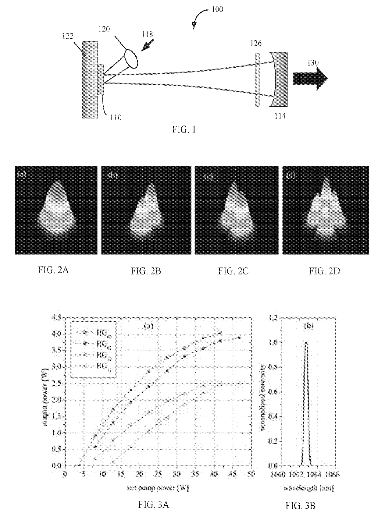 Generation of high-power spatially-restructurable spectrally-tunable beams in a multi-arm-cavity vecsel-based laser system