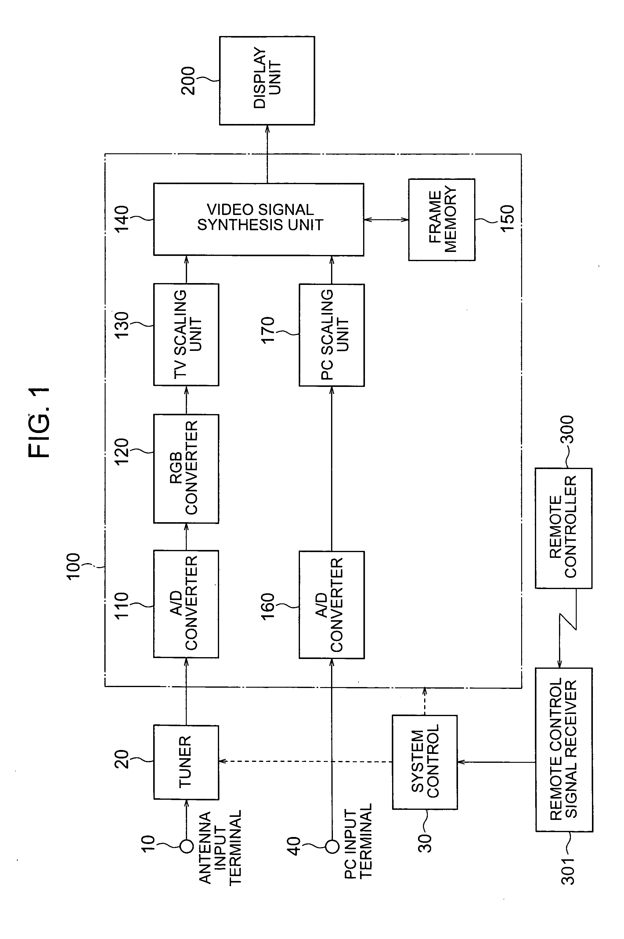 Display device and a method of controlling the same