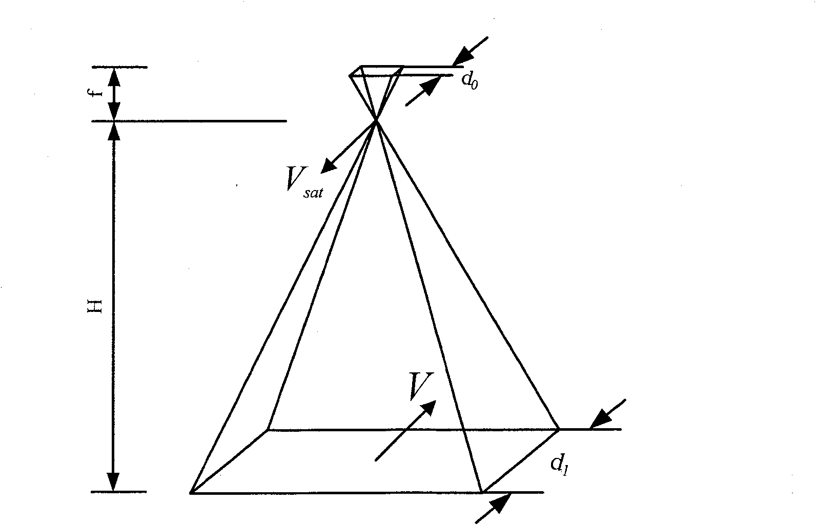 Method for calculation and regulation of integral time of star-loading TDICCD camera