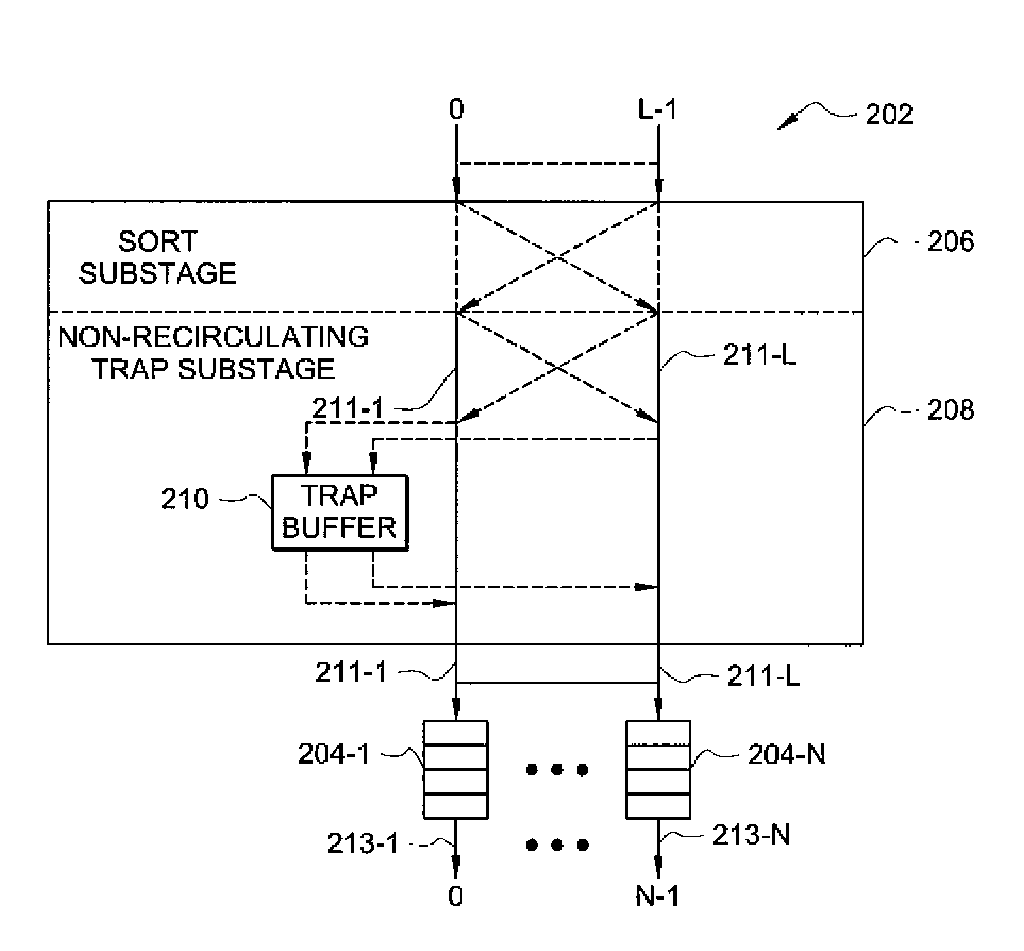 Switching system for telecommunication networks
