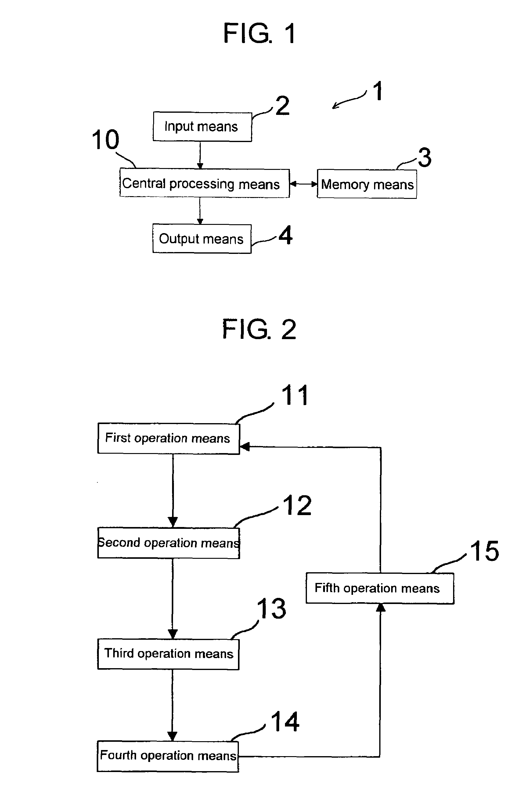 Fatigue crack growth curve estimation method, estimation program, and estimation device