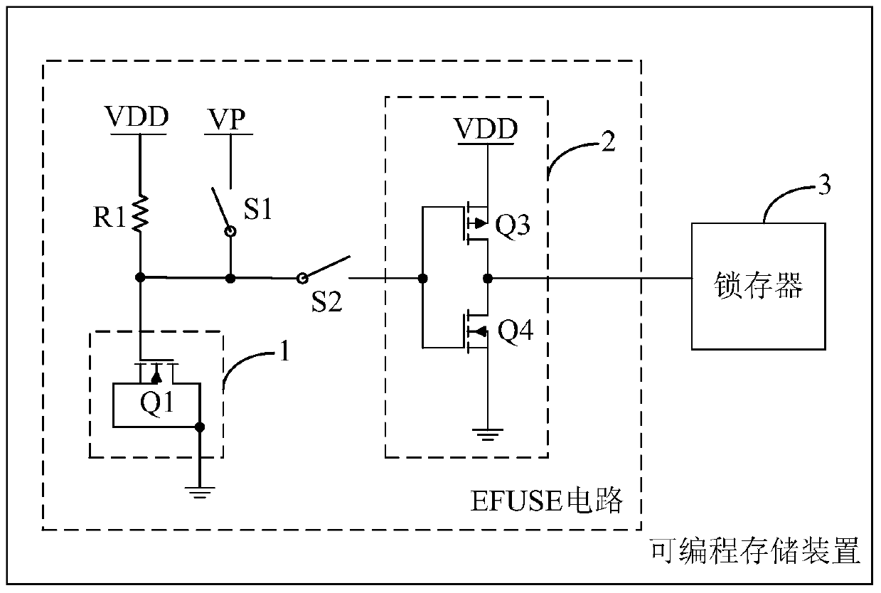 A kind of efuse circuit and programmable storage device