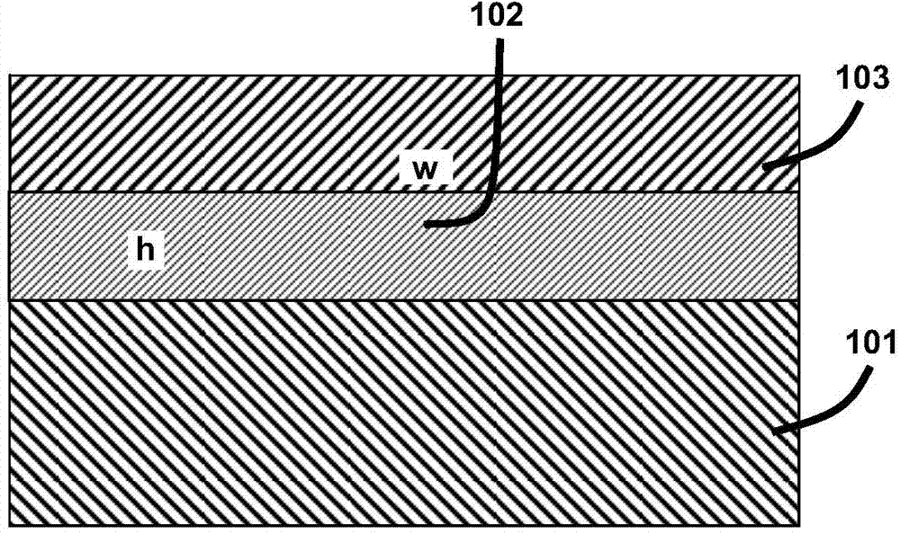 Weak-confined large-cross-section optical waveguide based dual-polarization mode multiplexing-demultiplexing device