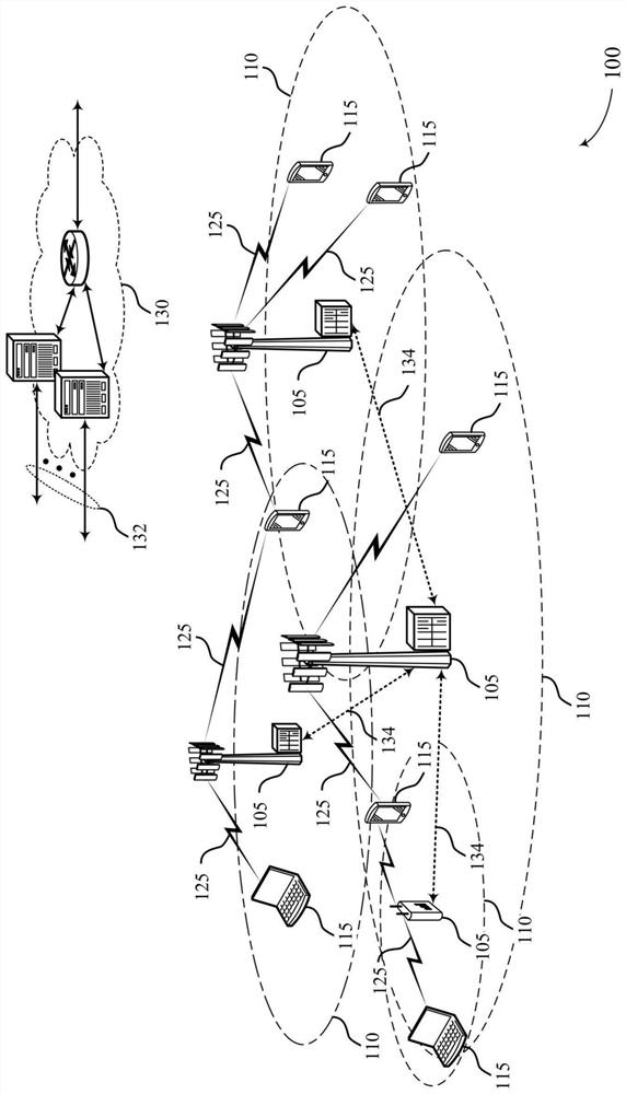 Csi report related to ul transmission bandwidth by full duplex capable ue