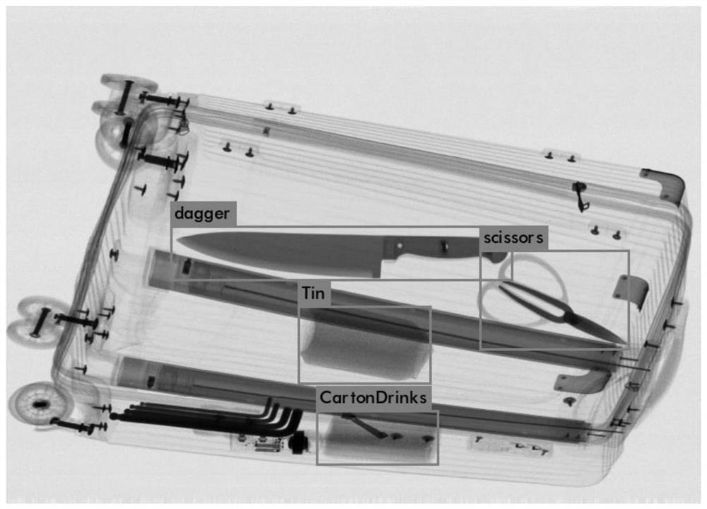 A vision-attribute-based method for identifying contraband in X-ray security inspection