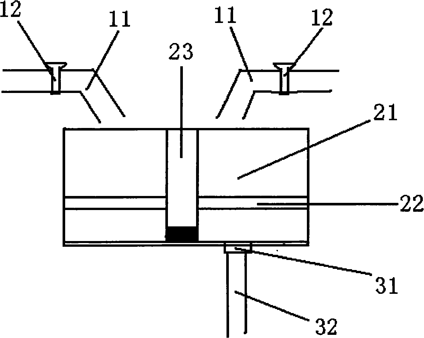 Control system of grain filler device