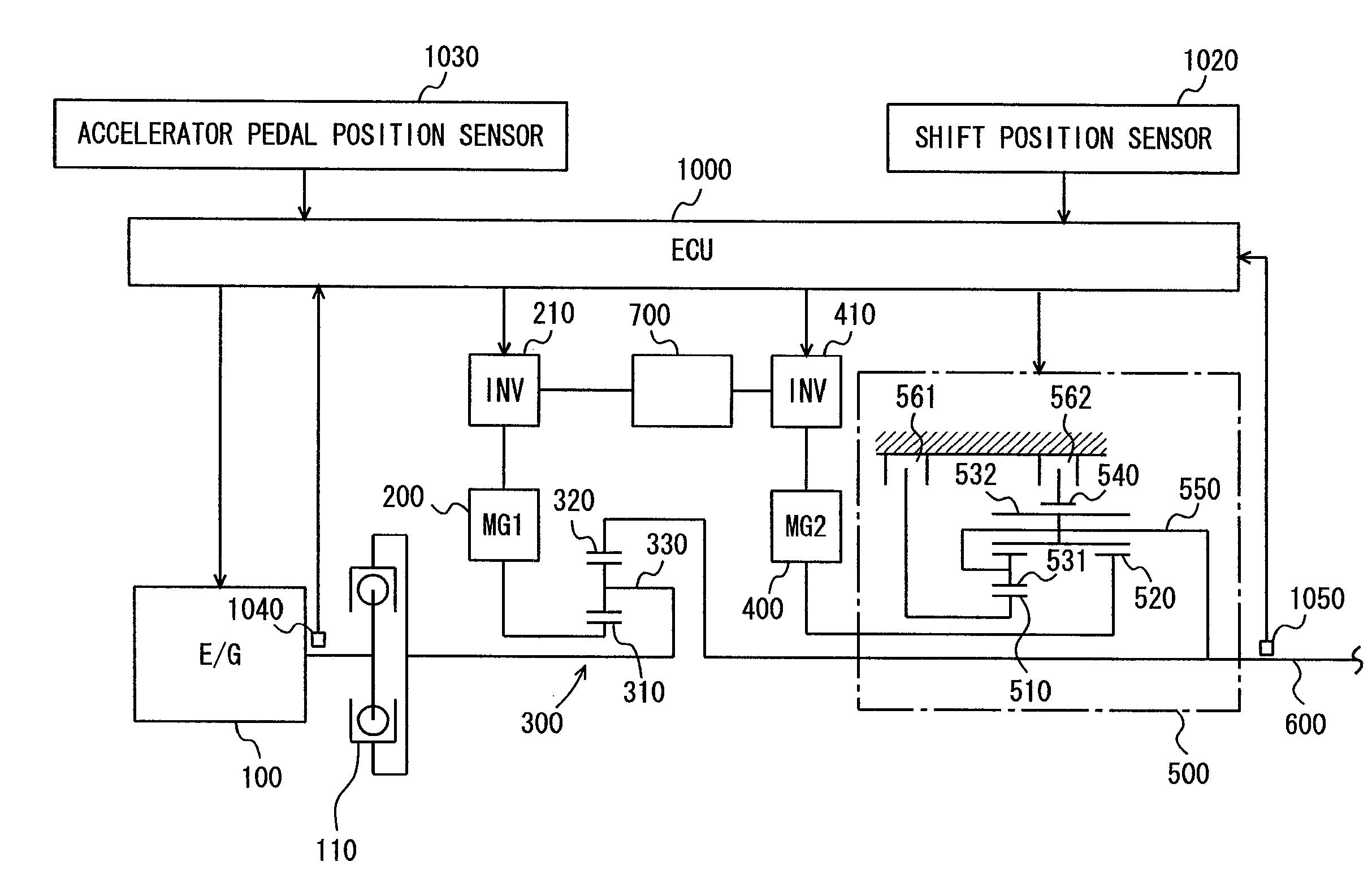 Vehicular control device and method of controlling a vehicle