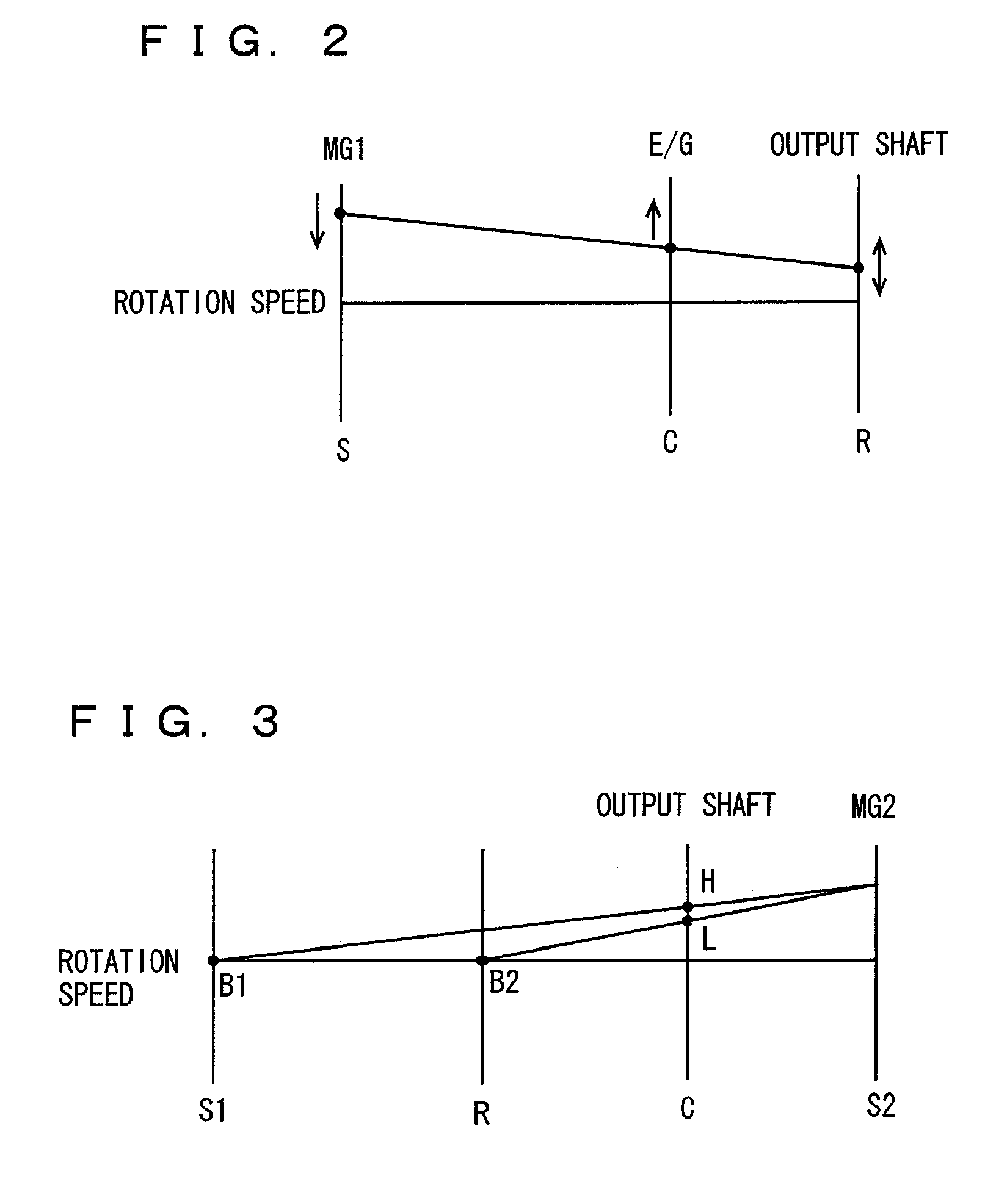 Vehicular control device and method of controlling a vehicle