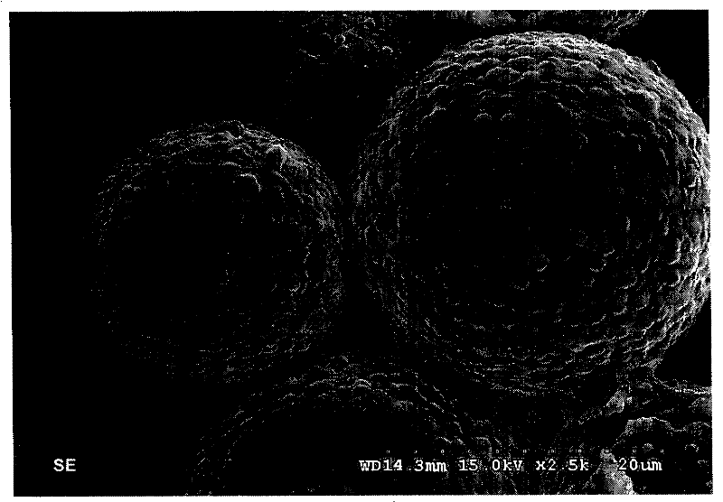 Microcapsules of organic phase change energy storage materials and preparation method thereof