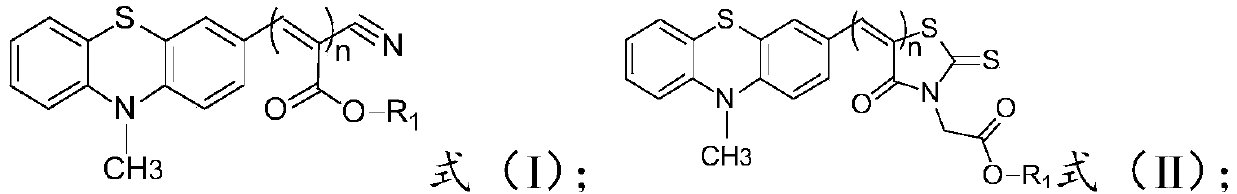A kind of phenothiazine derivative, its preparation method and application