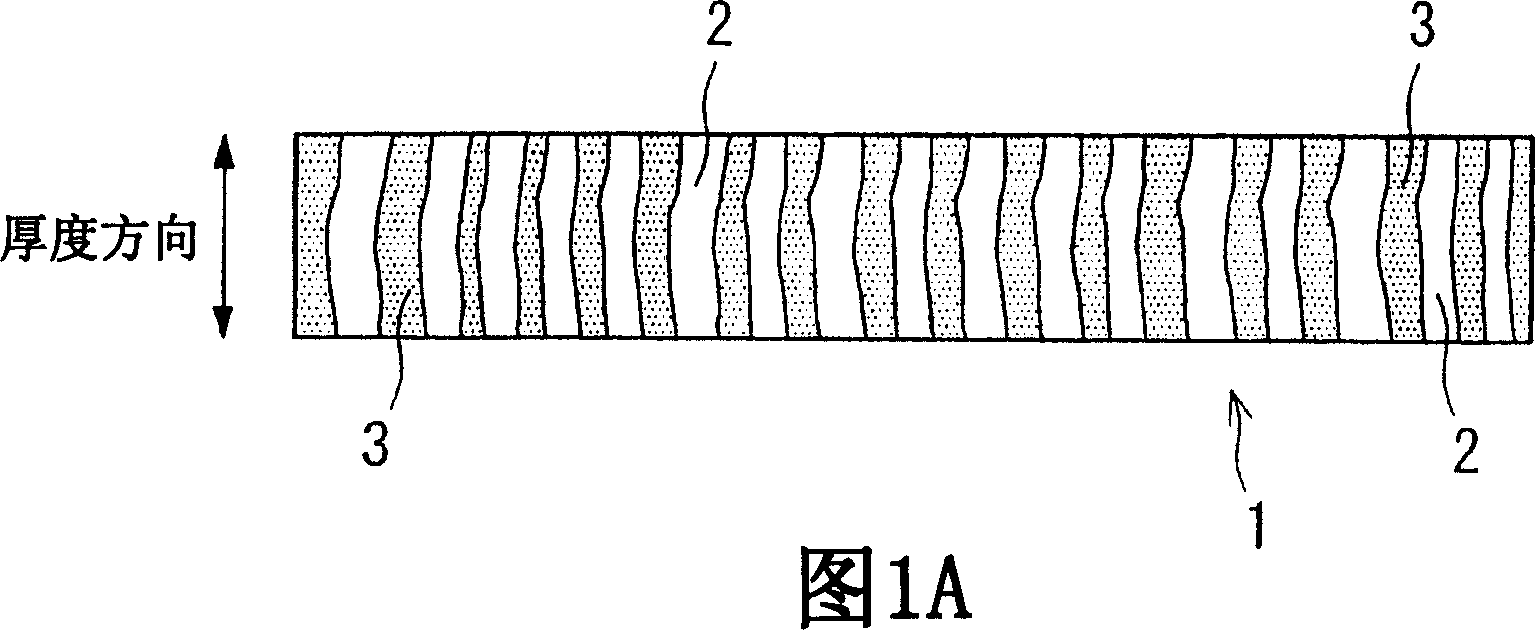 Hydrogen permeation alloy and a method of manufacturing the same