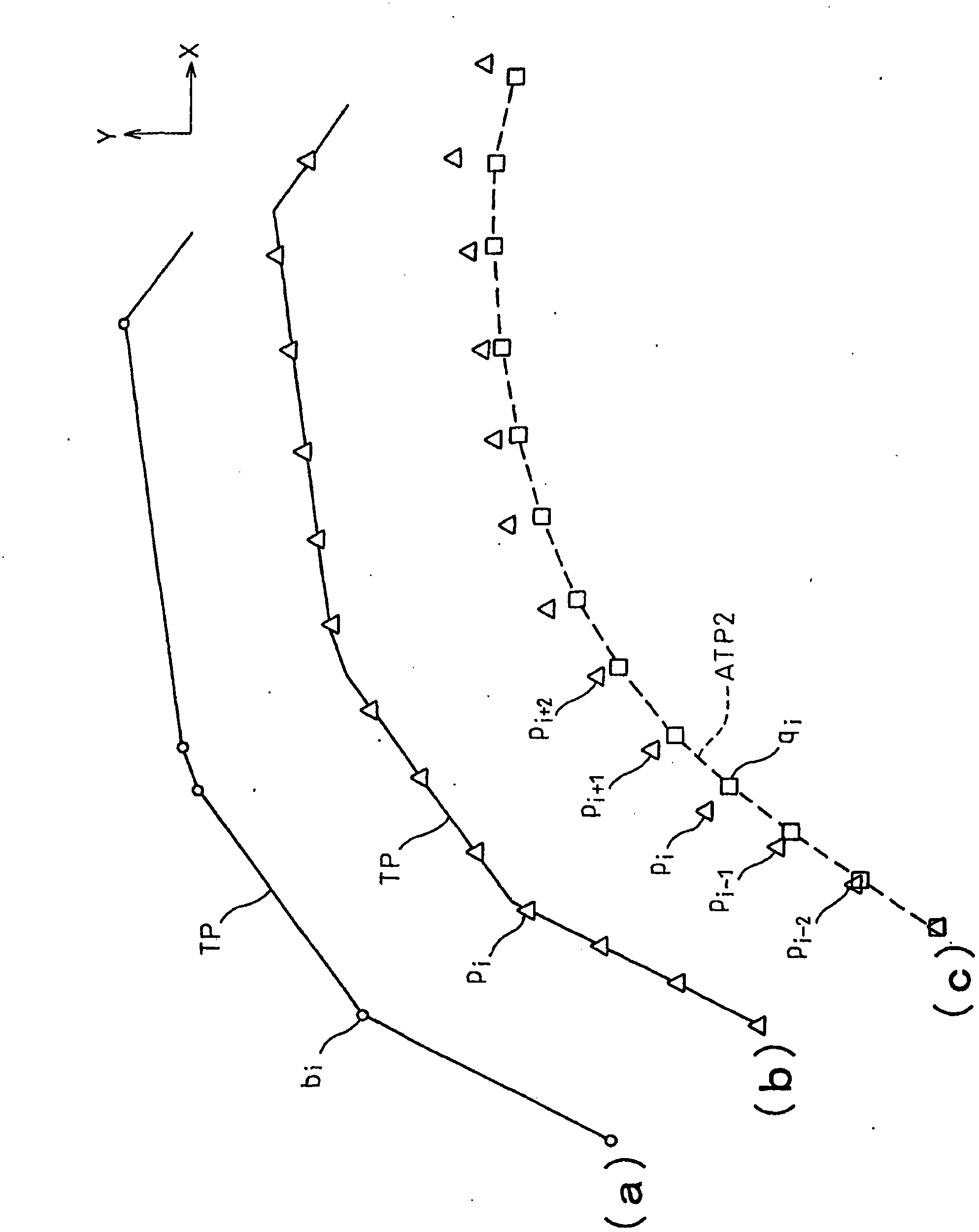 Tool path generation method and device