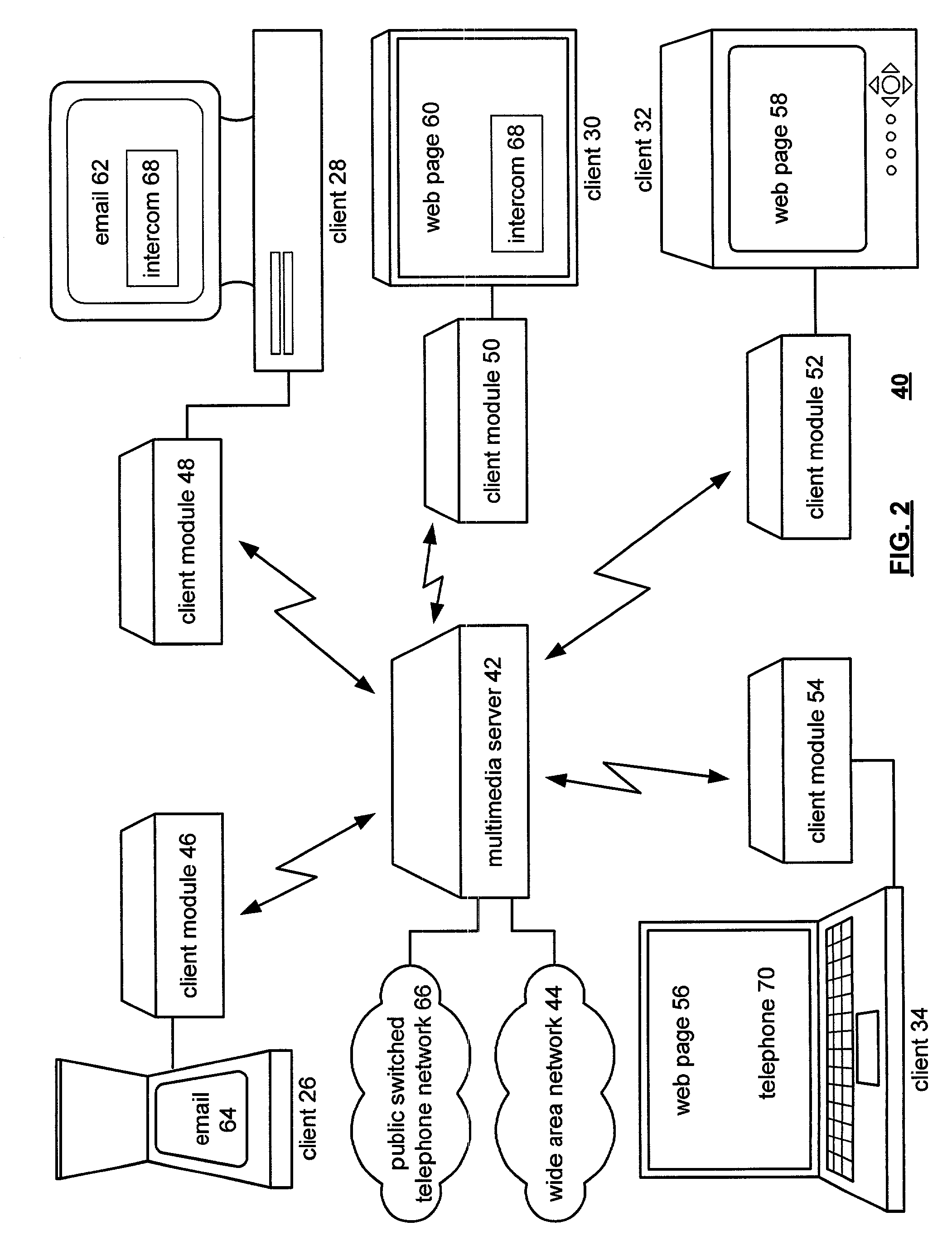 Method and apparatus of multiplexing a plurality of channels in a multimedia system