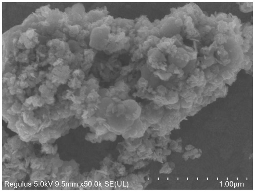 A kind of cu-mo-s composite material and its preparation method and application