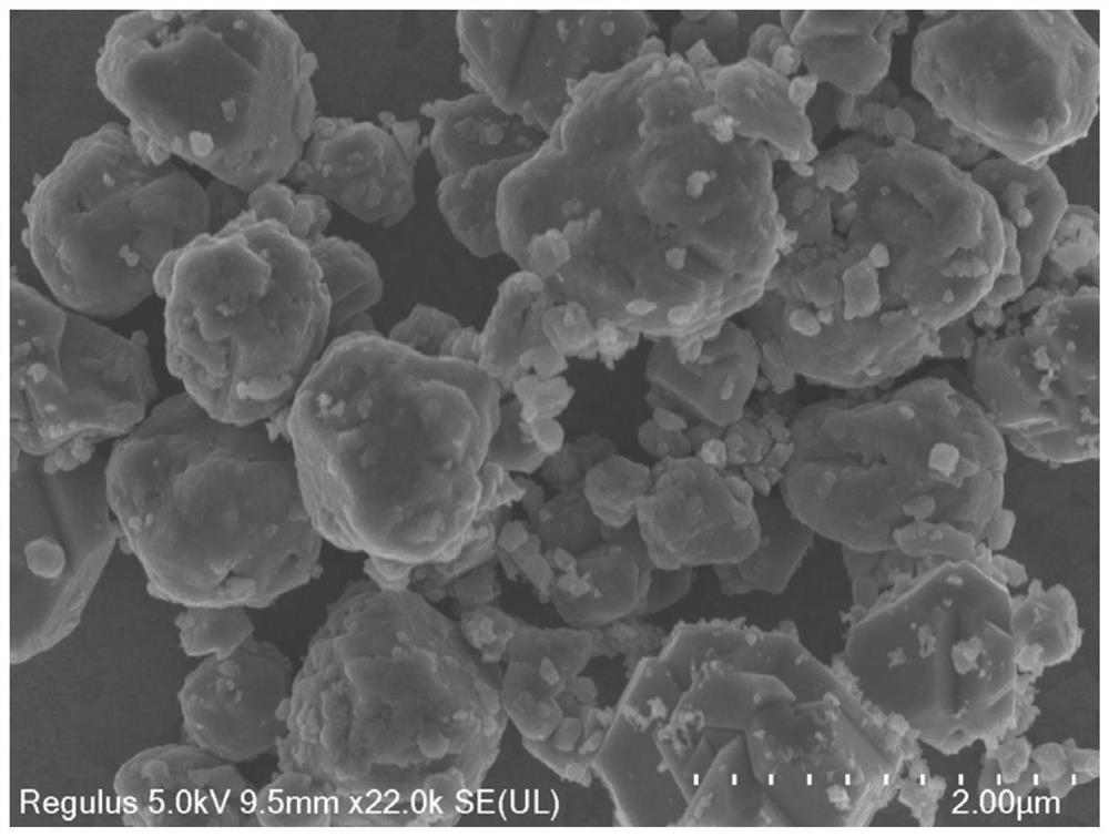 A kind of cu-mo-s composite material and its preparation method and application