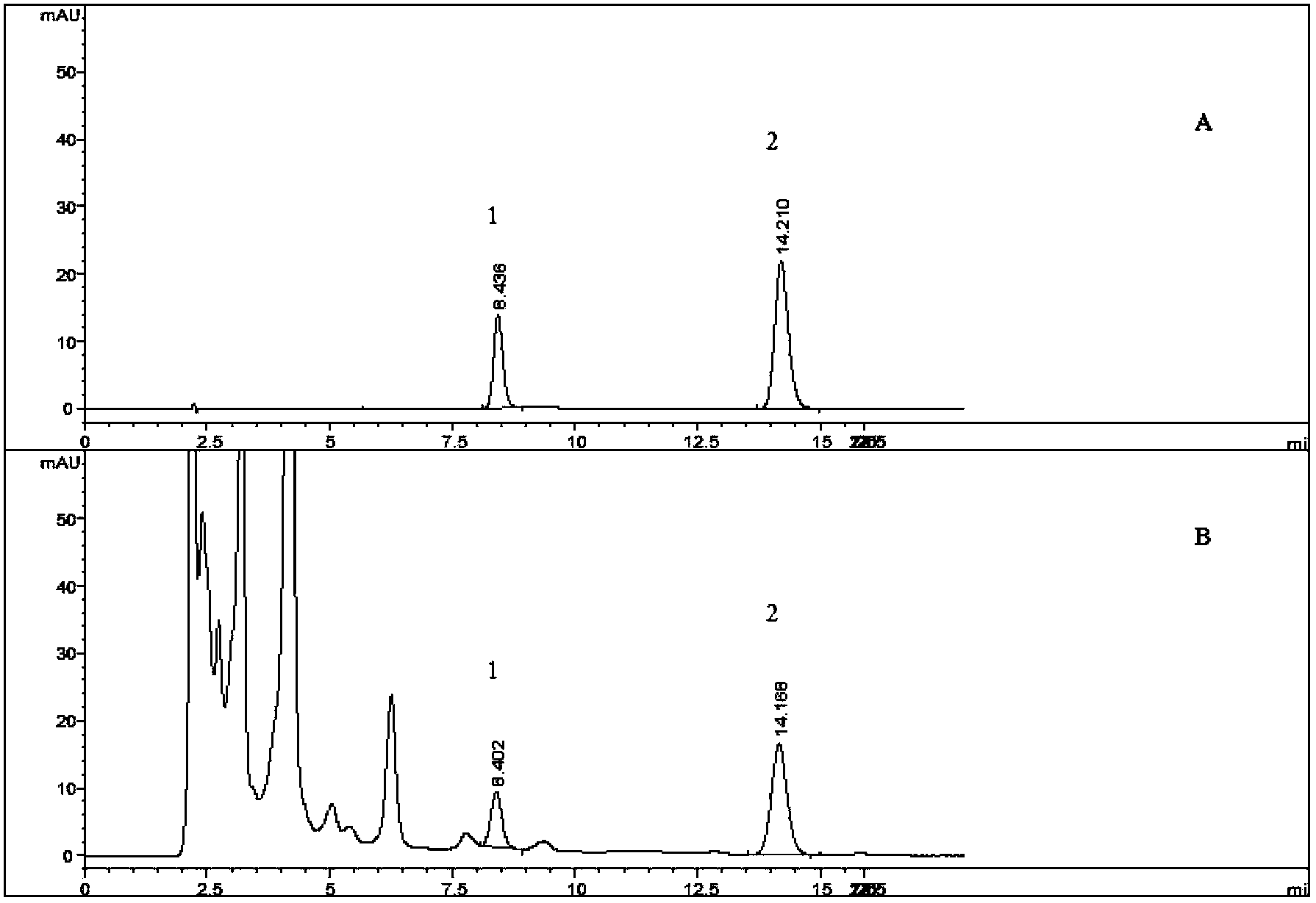 Quality detection method of cudrania tricuspidata formula granules
