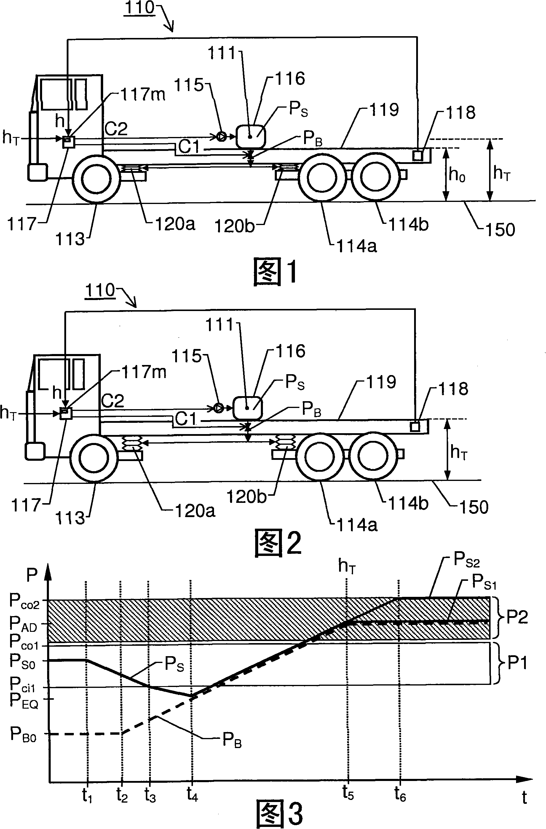 A system and a method for controlling a pneumatic pressure in a vehicle
