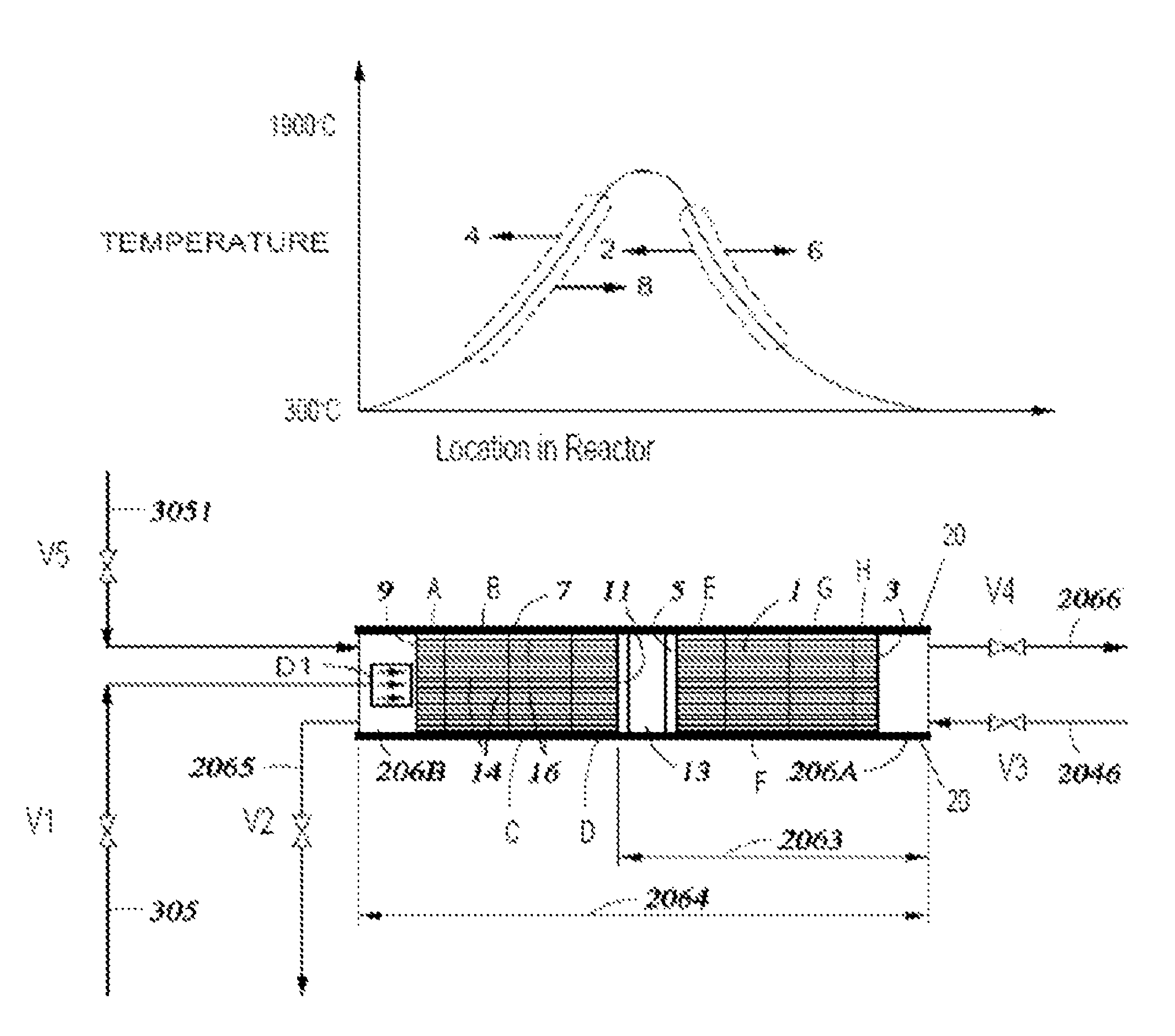 Reactor components