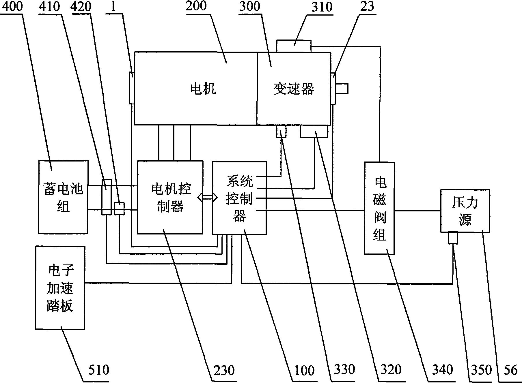 Automatic gear shifting control system of motor in electric automobile