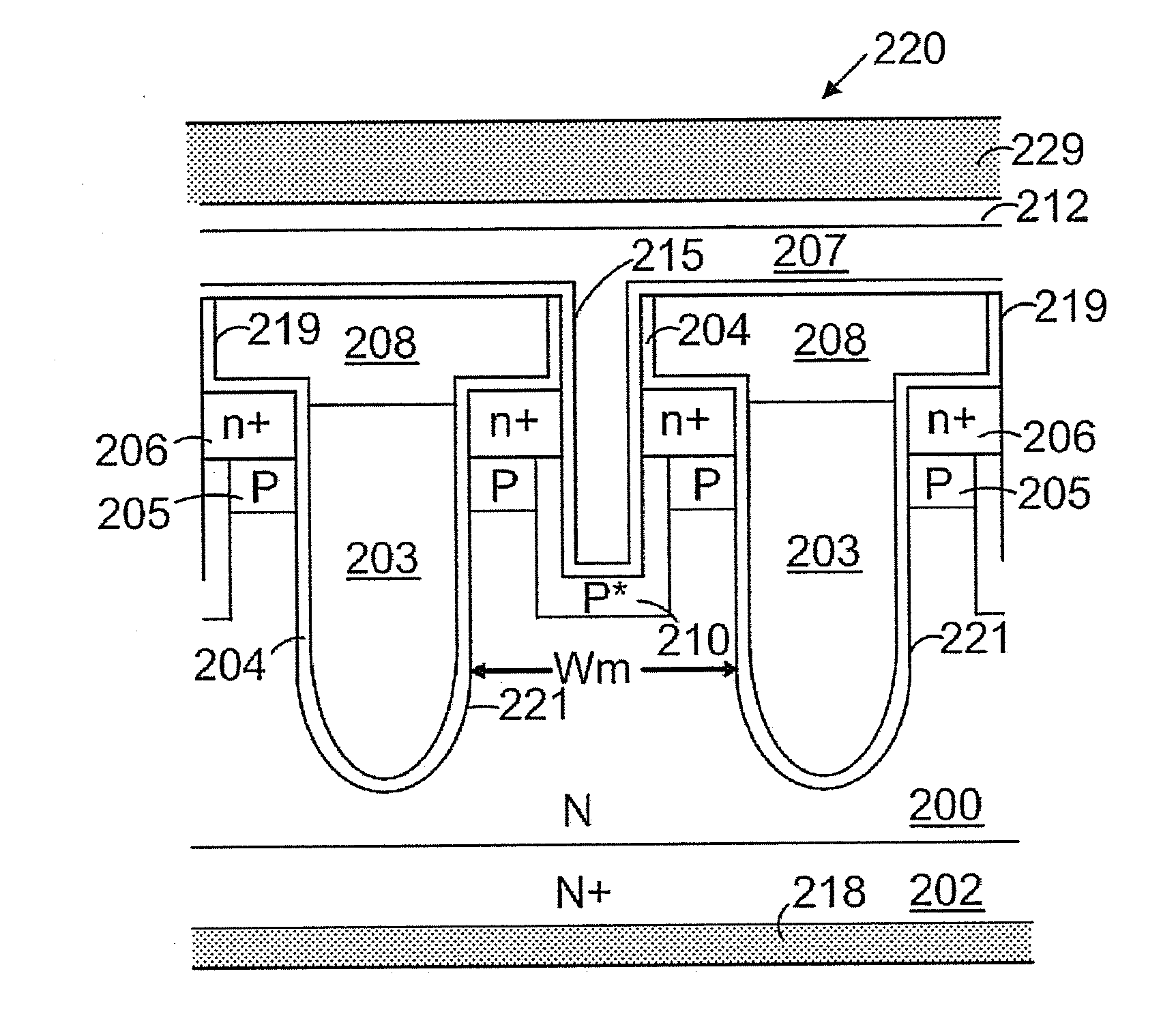 Trench mosfet with super pinch-off regions and self-aligned trenched contact