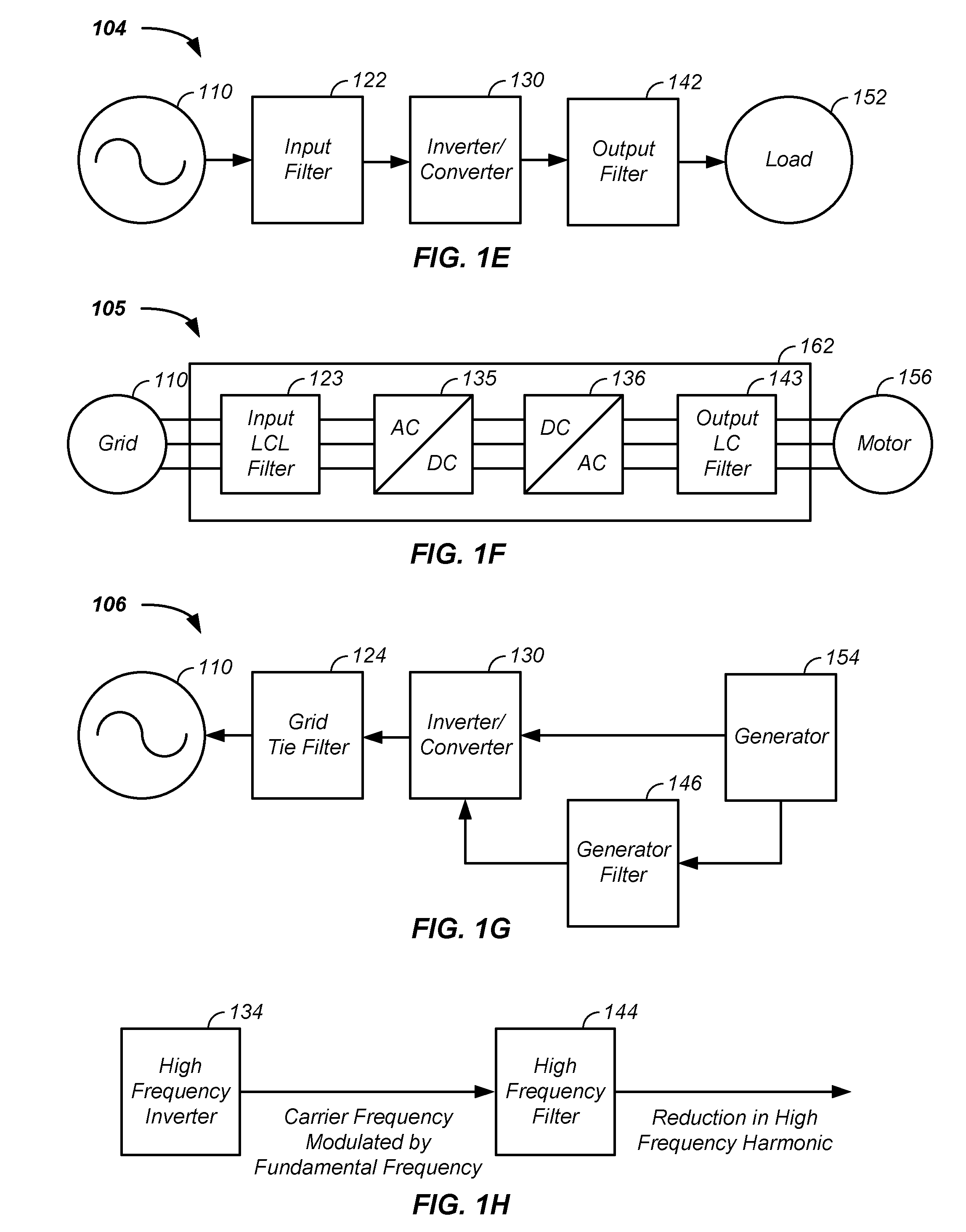 High frequency inverter/distributed gap inductor-capacitor filter apparatus and method of use thereof
