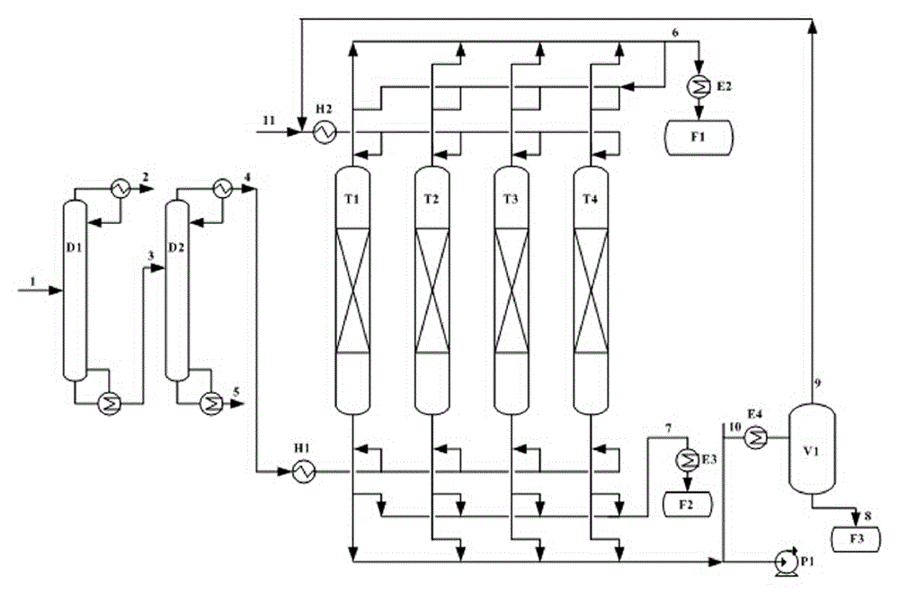 Method for producing isopentane product