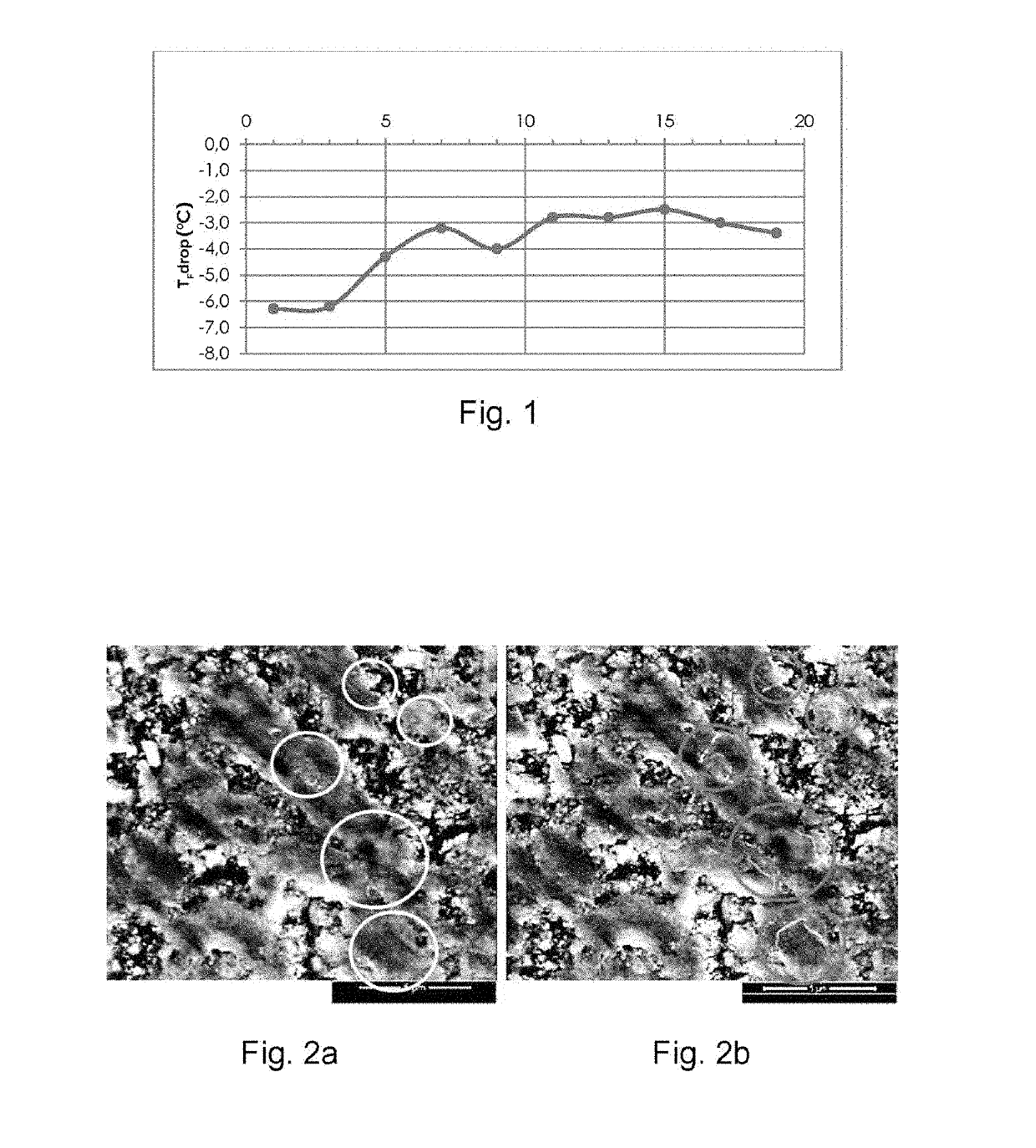 Artificial snow making method and product for implementing the method