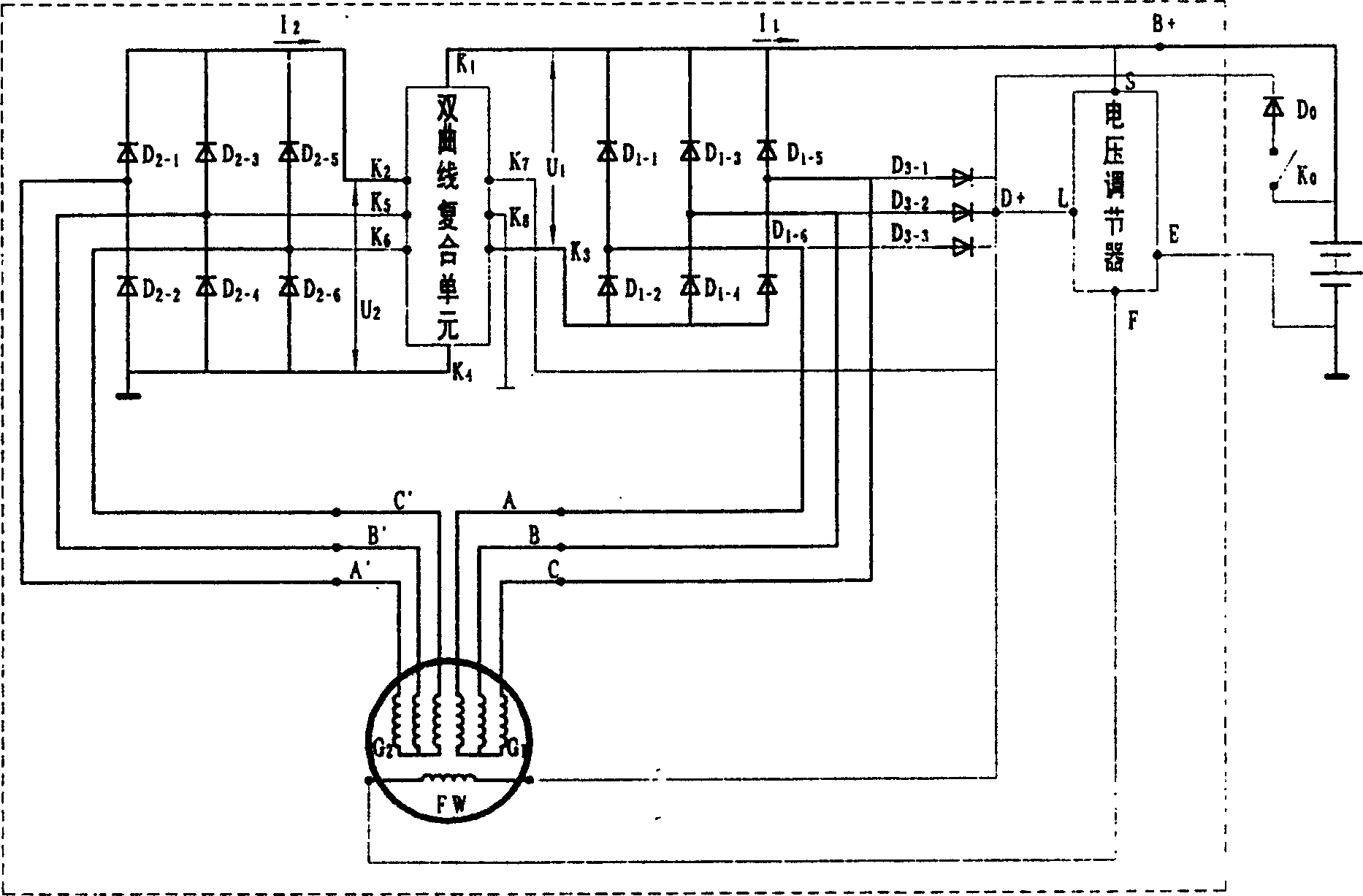 AC generator having two output current - rotating speed curves