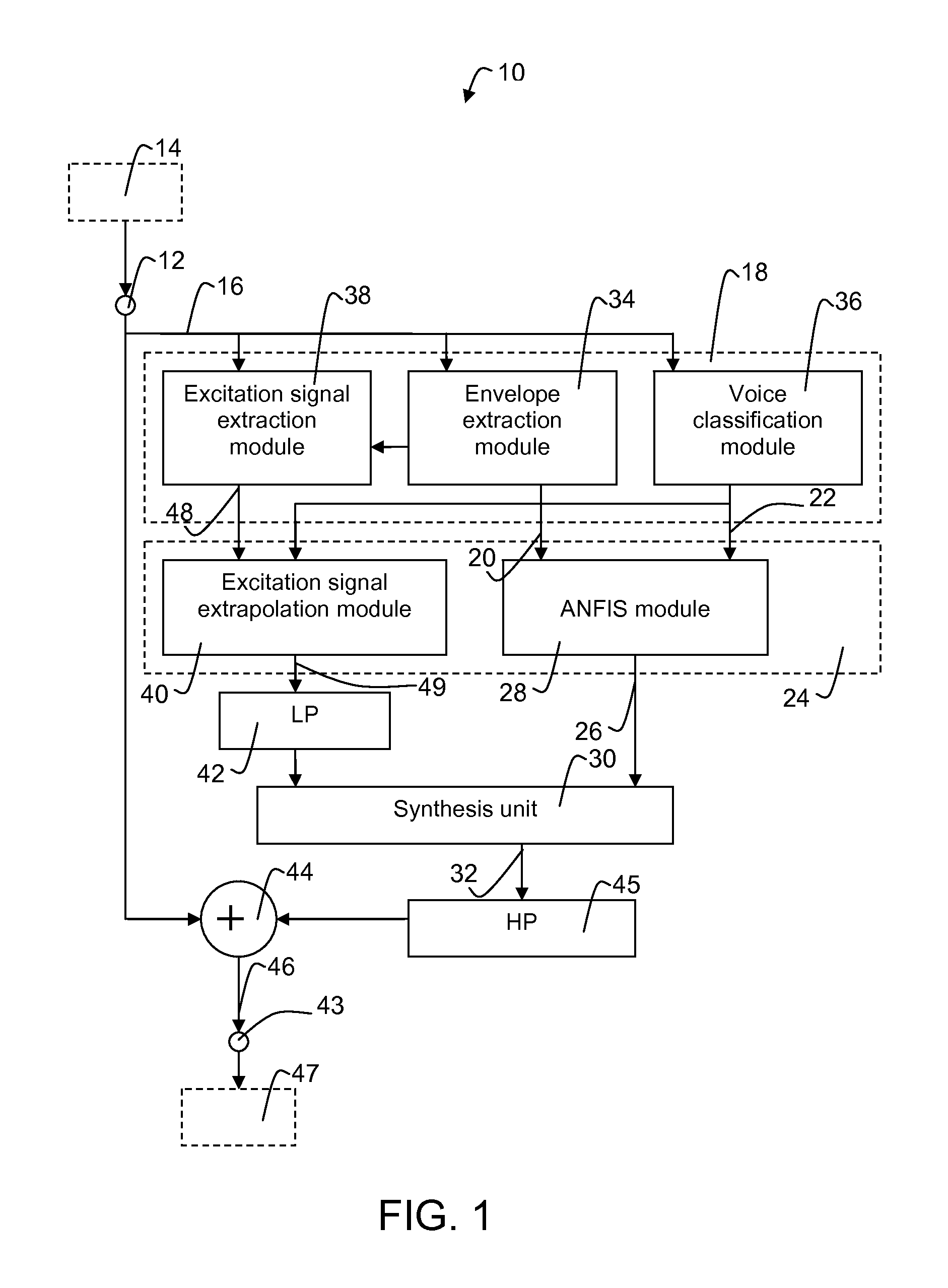 Audio communication device, method for outputting an audio signal, and communication system