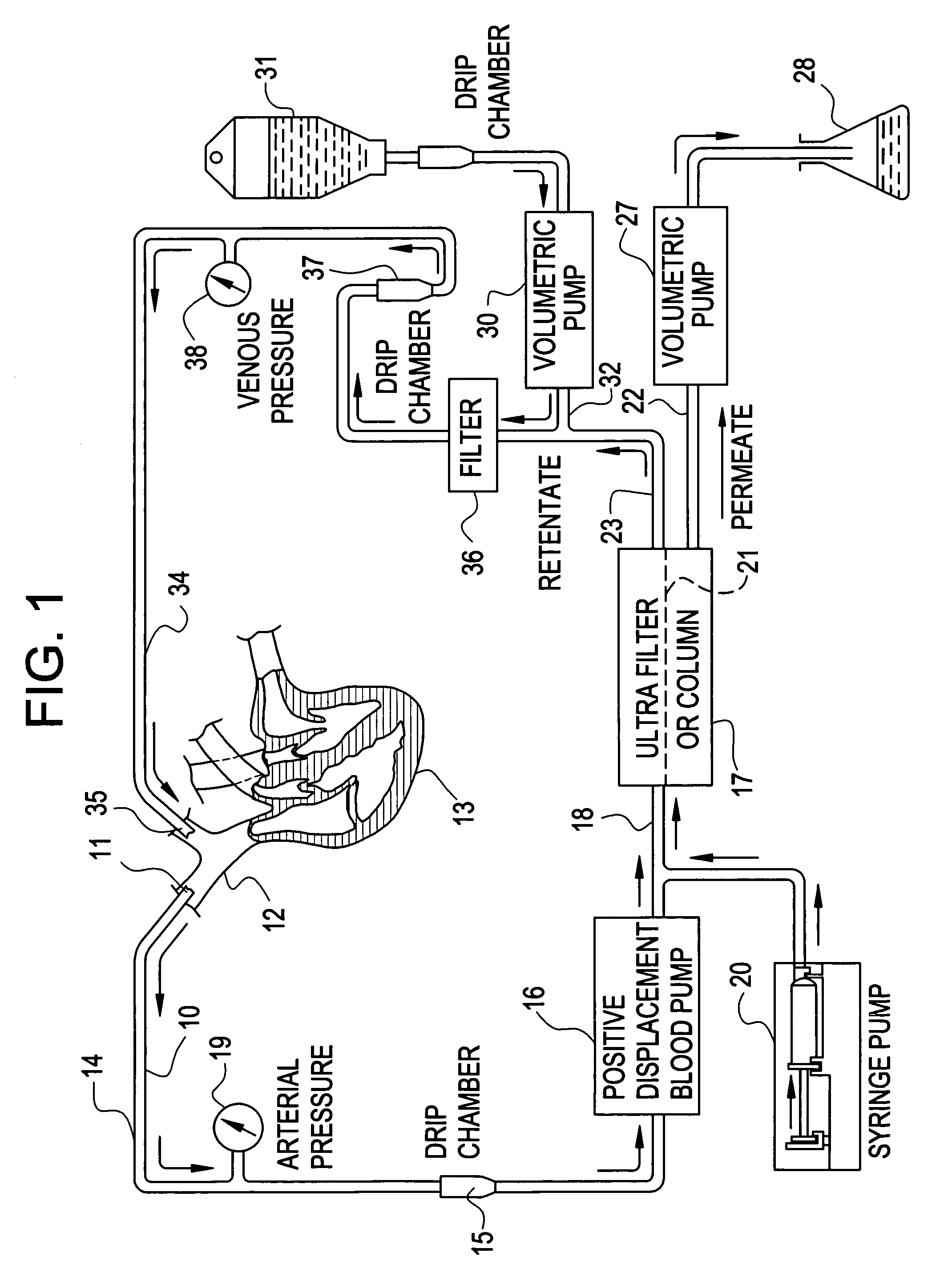 Method and compositions for treatment of cancers