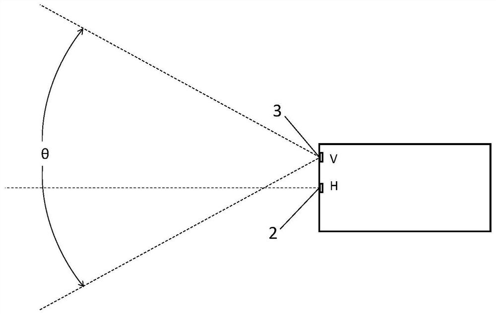 Alignment device and method for optical axis of collimator and optical axis of optical-mechanical system in stray light testing