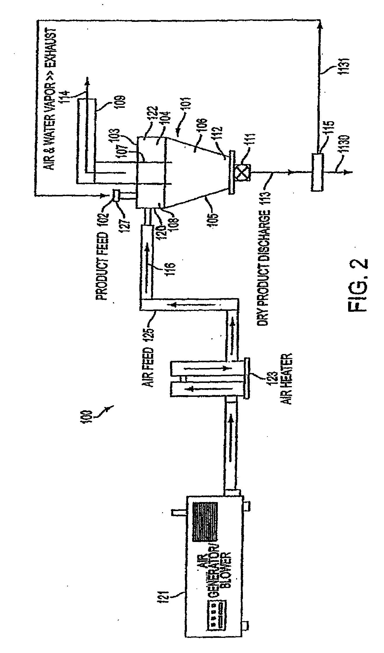 Process for Milling Cocoa Shells and Granular Edible Product Thereof