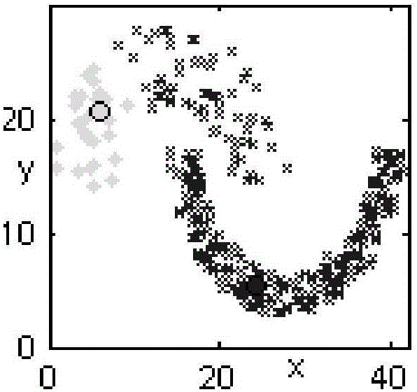 Density peak clustering algorithm based on density adaptive distance