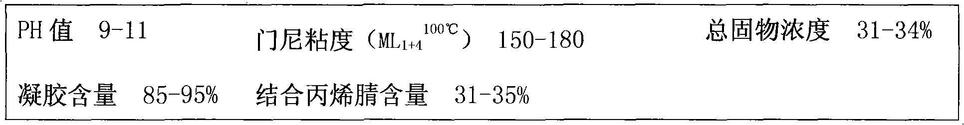 Method for producing cross-linking powder nitrile-butadiene rubber with medium and high nitrile content