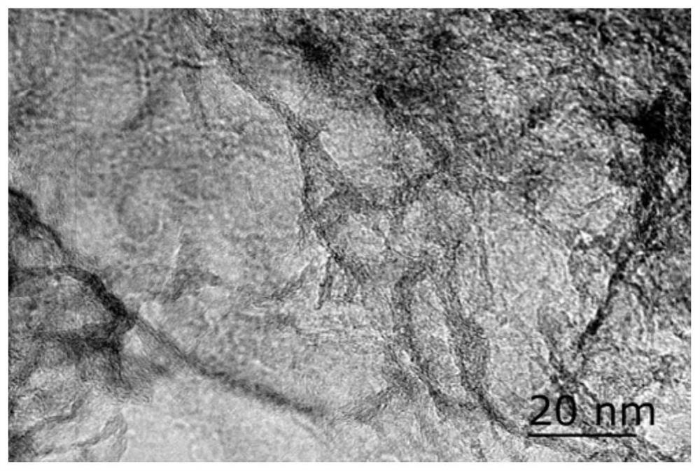 Method for preparing high-nitrogen-doped graphitized porous carbon material by metal nitrate catalytic carbonization method