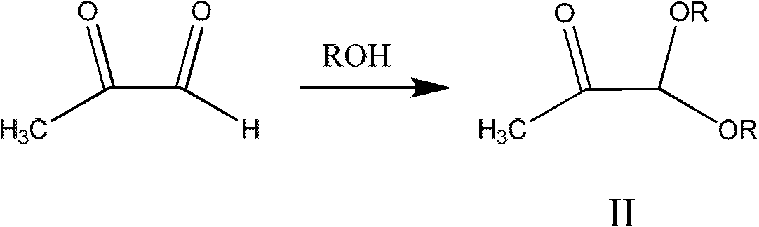 Method for synthesizing 4-methyl-5-alkoxyl oxazole