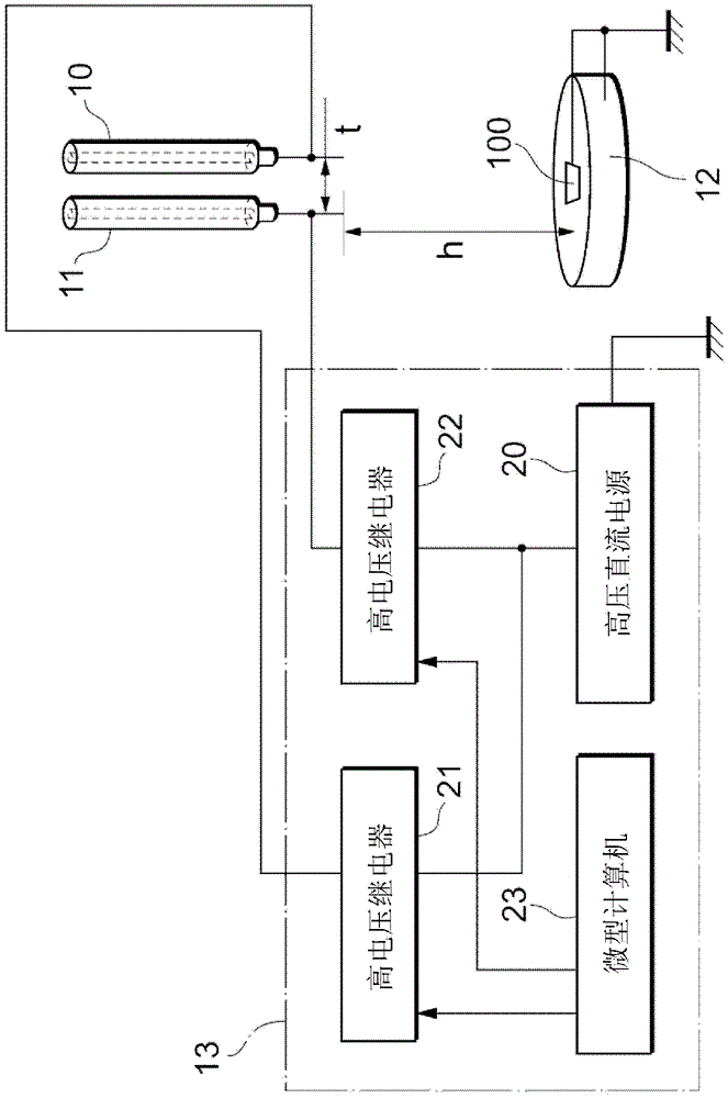 Method for manufacturing alignment film for liquid crystal, method for manufacturing liquid crystal element, apparatus for manufacturing alignment film for liquid crystal, liquid crystal element