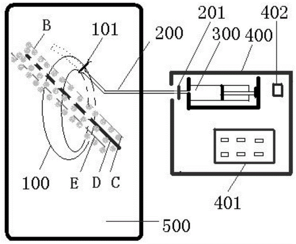 Numerical Control Filling Laparoscopic Hepatic Portal Blood Flow Occlusion Apparatus