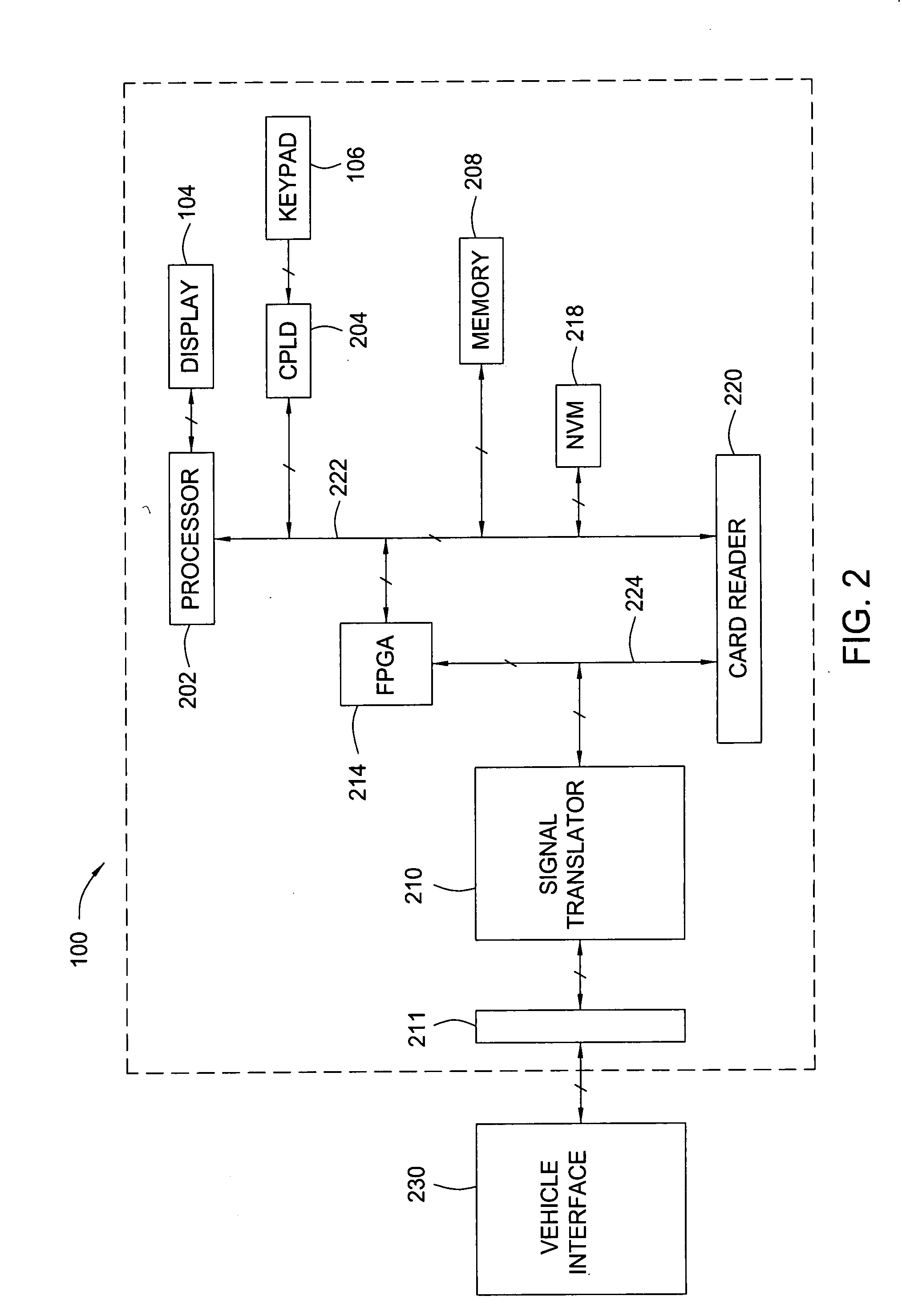 Dynamic software configuration