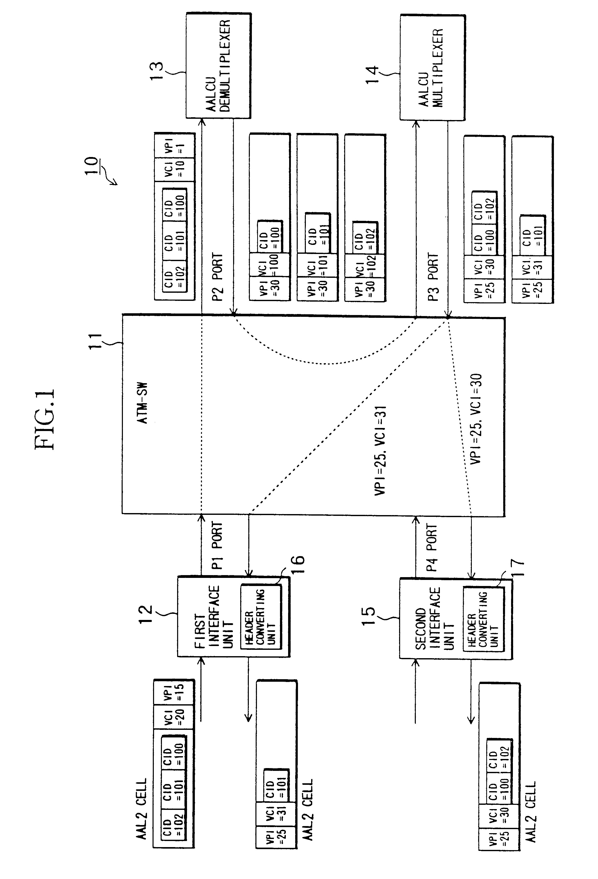 ATM switching apparatus applicable to short cell