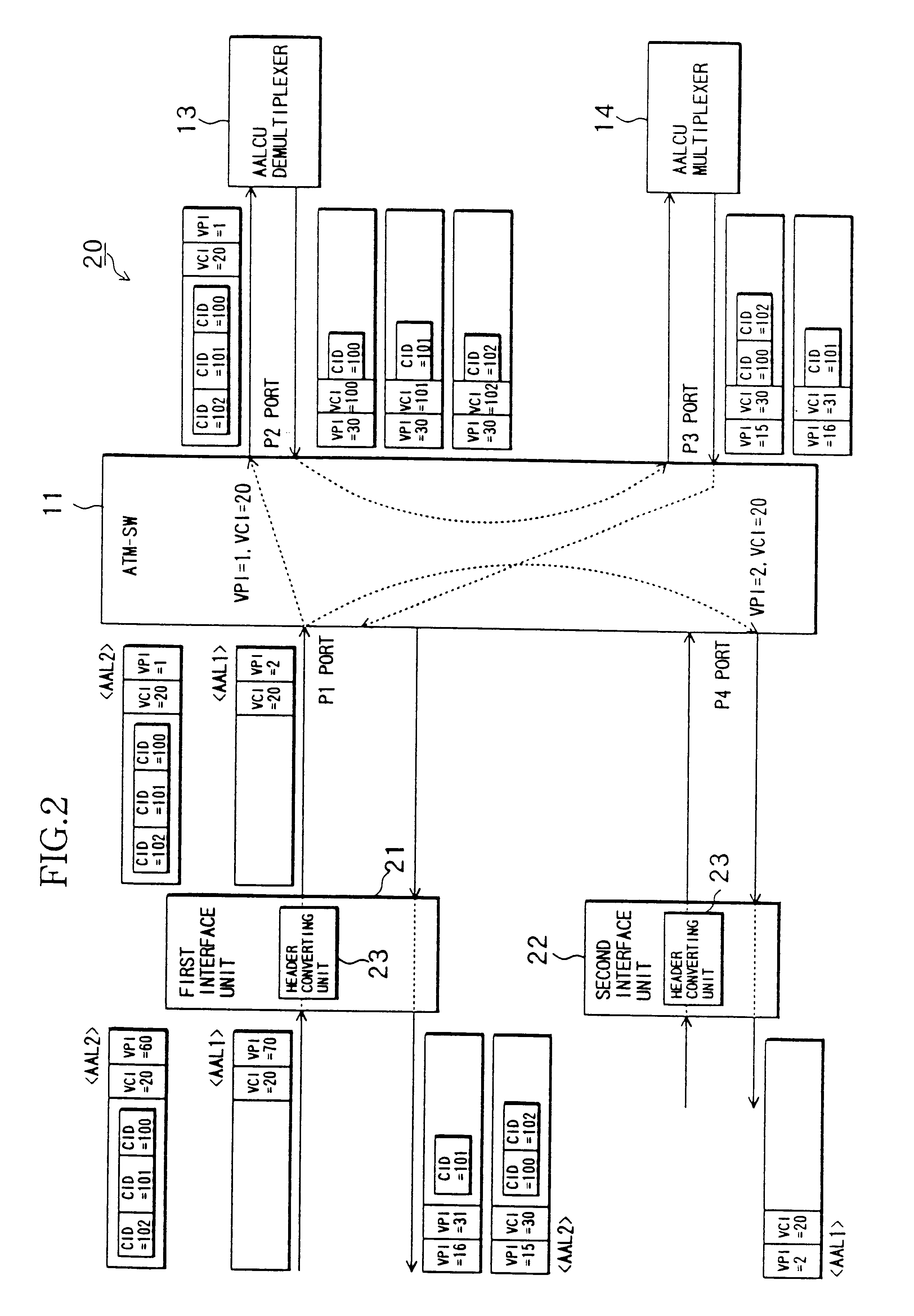 ATM switching apparatus applicable to short cell
