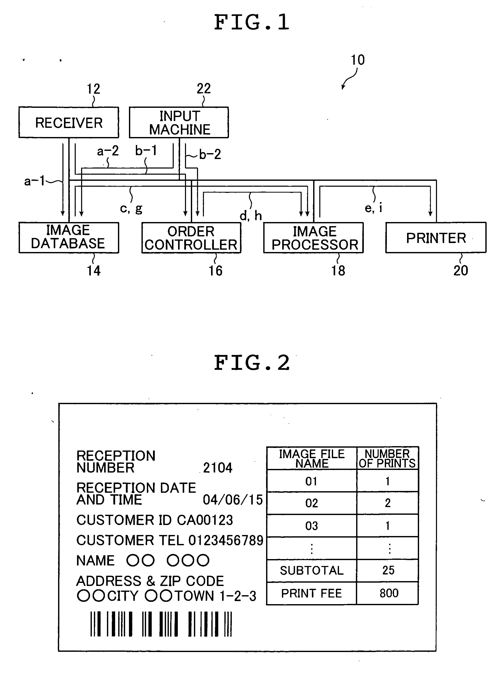 Image forming method and apparatus