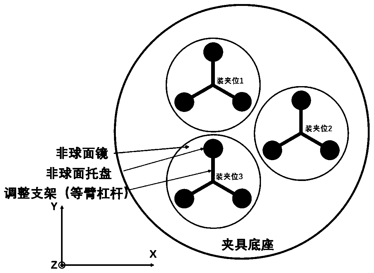 Intelligent splicing assembly method of aspherical complex curved surface workpieces