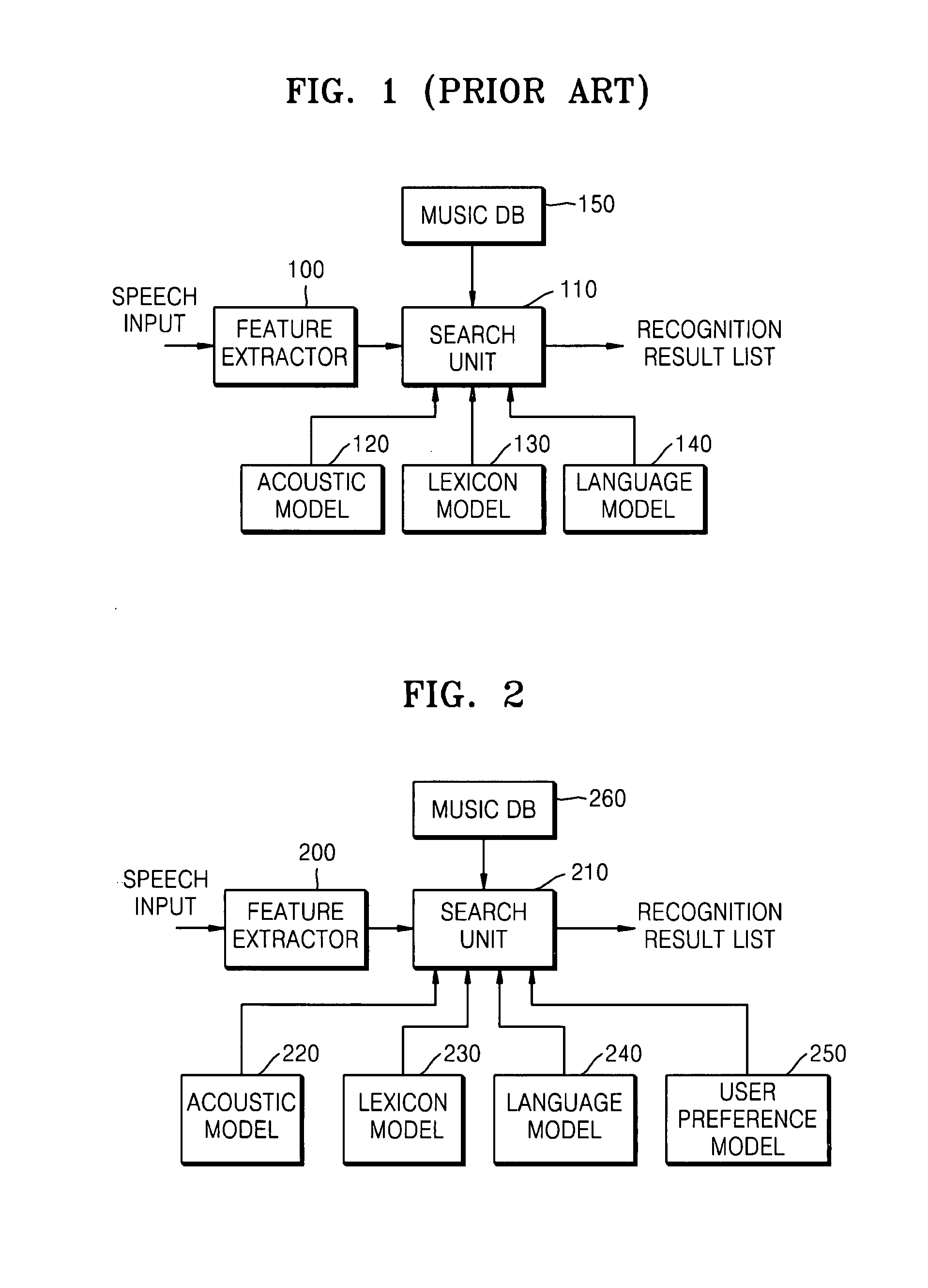 Method and apparatus for searching for music based on speech recognition