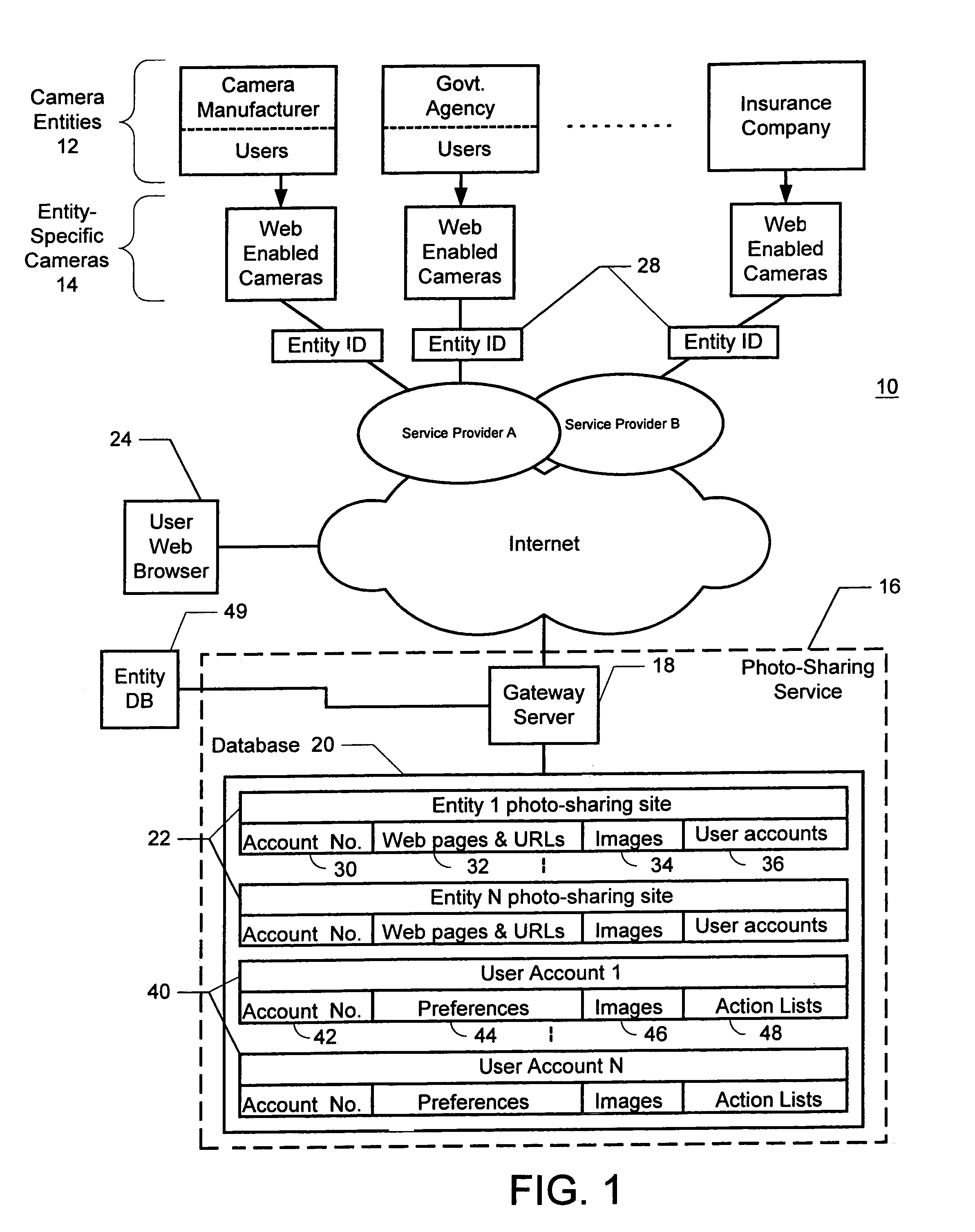 Method and system for selecting actions to be taken by a server when uploading images