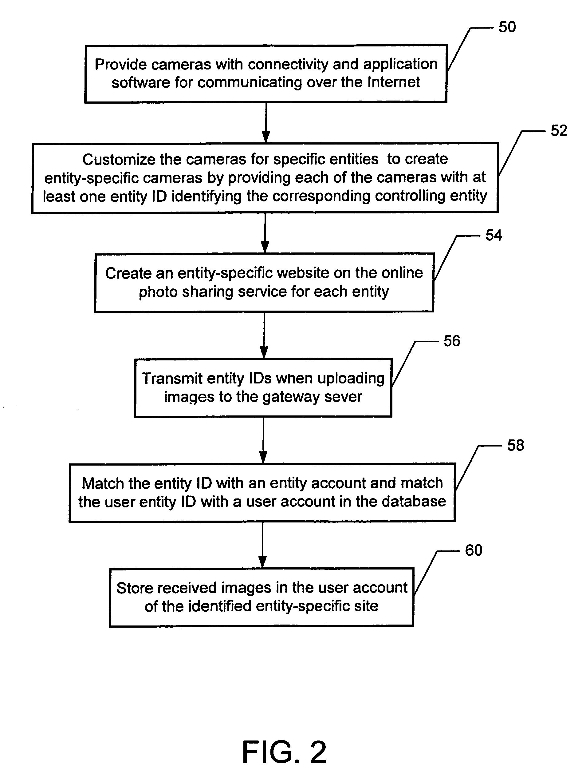 Method and system for selecting actions to be taken by a server when uploading images